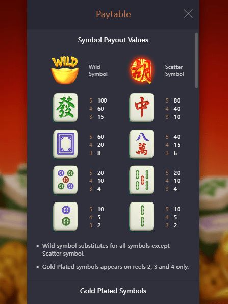 Mahjong Ways symbols